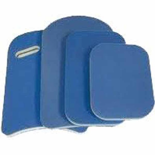 TABLA DE CELULA CERRADA