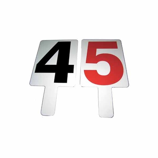 [0116] SET INDICADOR FALTAS BALONCESTO DURADERO