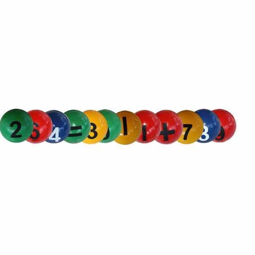 [0001] SET PELOTAS NUMERADAS EDUCATIVAS PVC